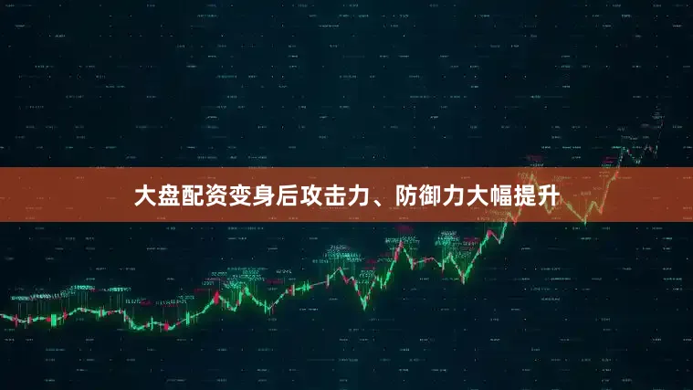 大盘配资变身后攻击力、防御力大幅提升
