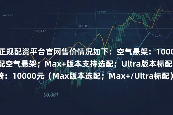 正规配资平台官网售价情况如下：空气悬架：10000元（Max版本无法选配空气悬架；Max+版本支持选配；Ultra版本标配）副驾零重力座椅：10000元（Max版本选配；Max+/Ultra标配）科技舒享包：15000元（Max/Max+选配；Ultra标配）▲图源：华为商城官网|新款智界R7纯电/增程Max版选配新款智界R7升级亮点如下：